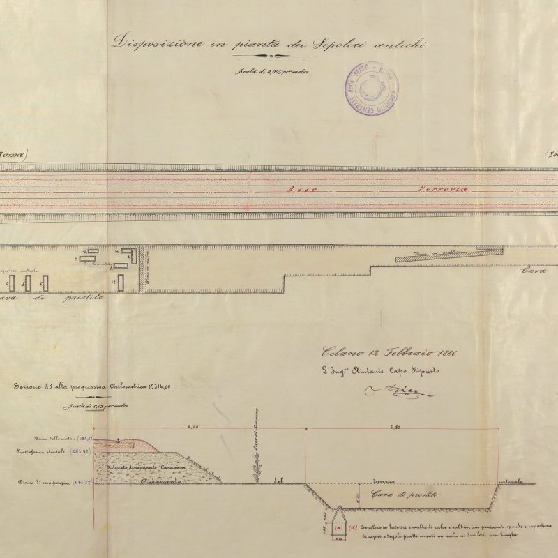 Costruzione della Ferrovia Roma-Avezzano-Sulmona. Necropoli di Casanova 1886 © ACS